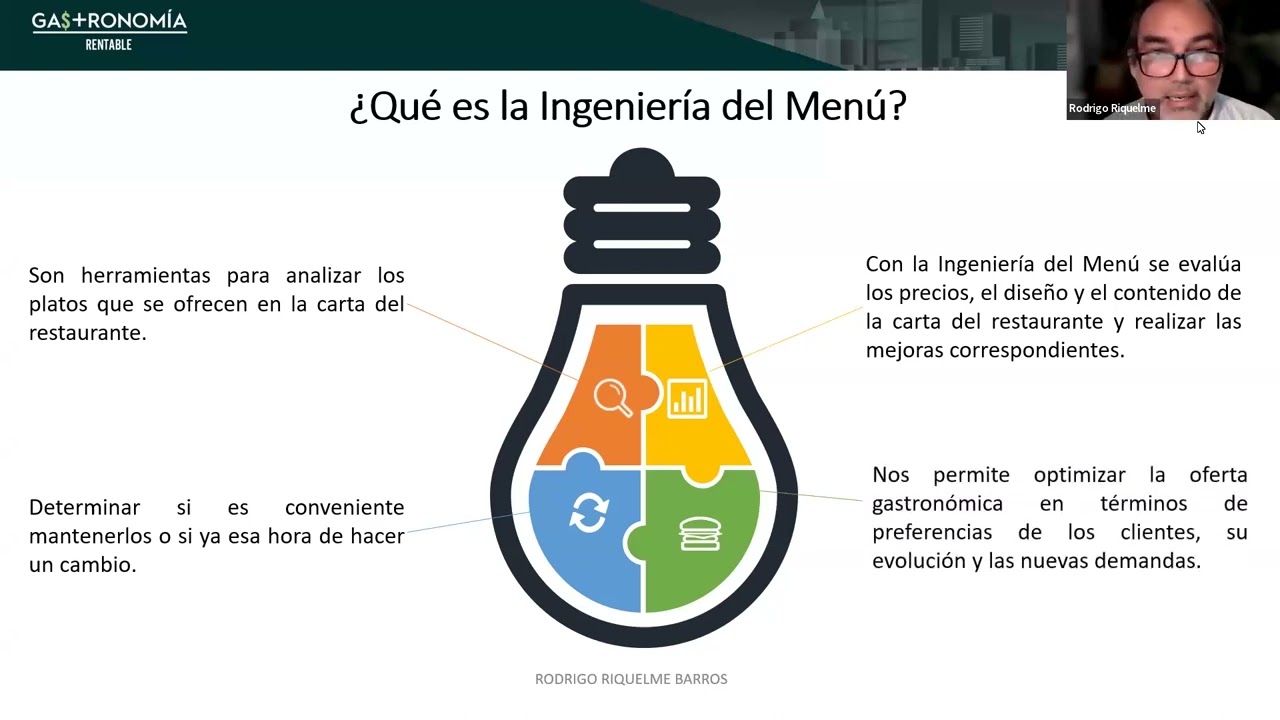 Taller Ingeniería del Menú