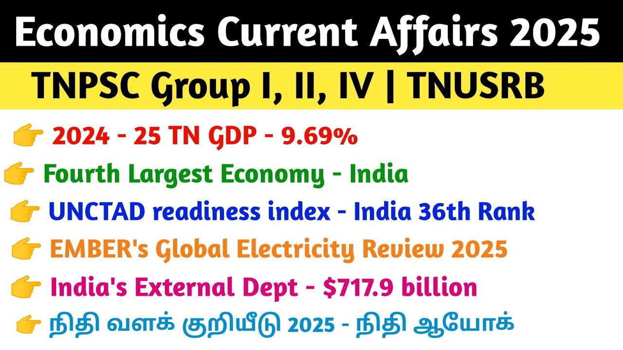 இந்திய பொருளாதாரம் நடப்பு நிகழ்வுகள் 2026 | Indian Economy Current Affairs 2025 #thinamorugk