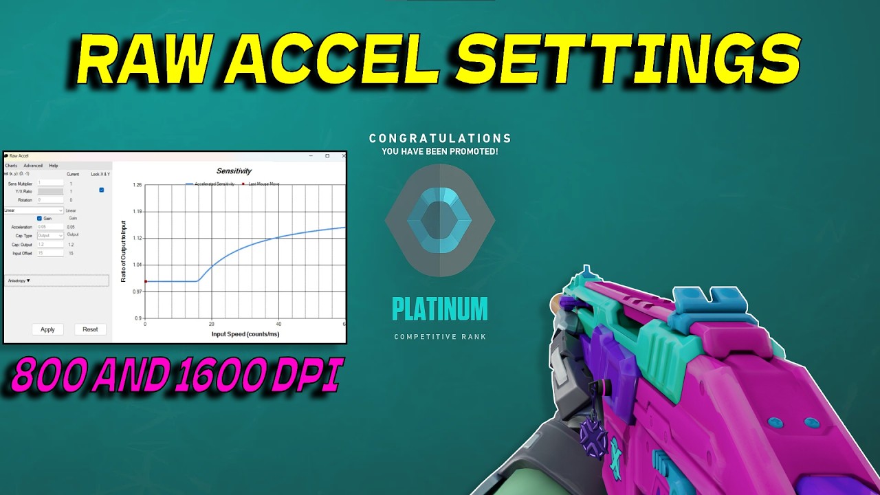 Best Raw Accel Settings for Valorant || | Raw Accel Setting valorant