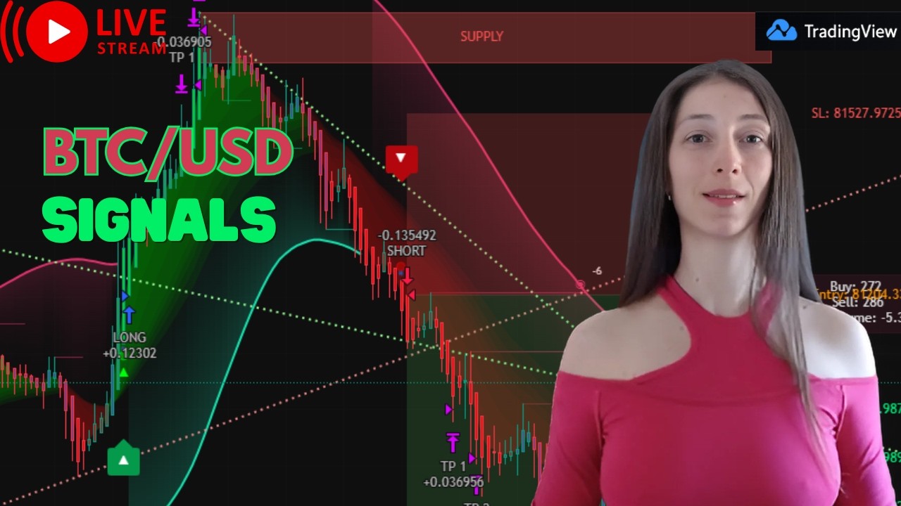 🔴Bitcoin LIVE | 5‑Min Scalping & Technical Analysis (BTC/USD)