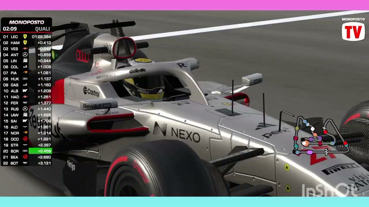 F1, sessão noturna pré temporada no Bahrein ao vivo com imagem 
