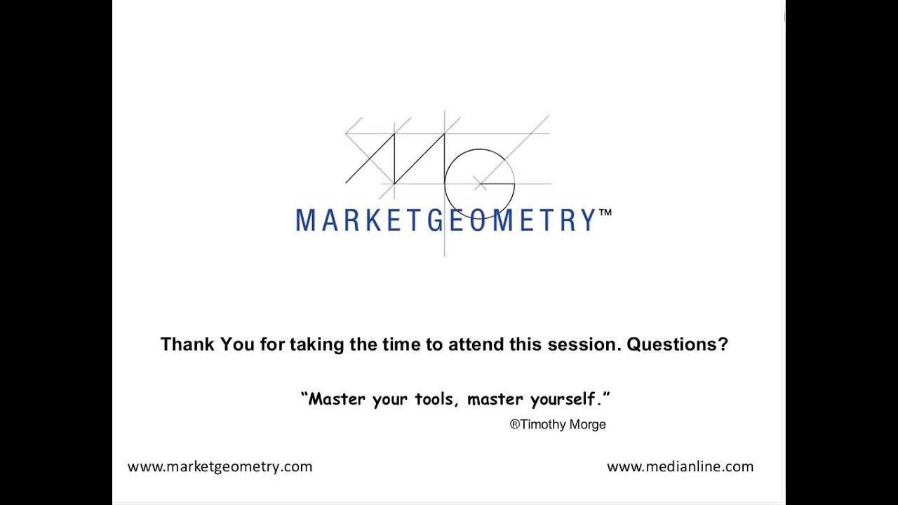 CME   The Five Key Principles Behind the Andrews Median Line A True Leading Indicator and Trend Trad