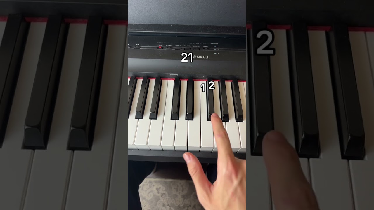 How to Play Lucid Dreams by Juice WRLD on Piano (Easy)
