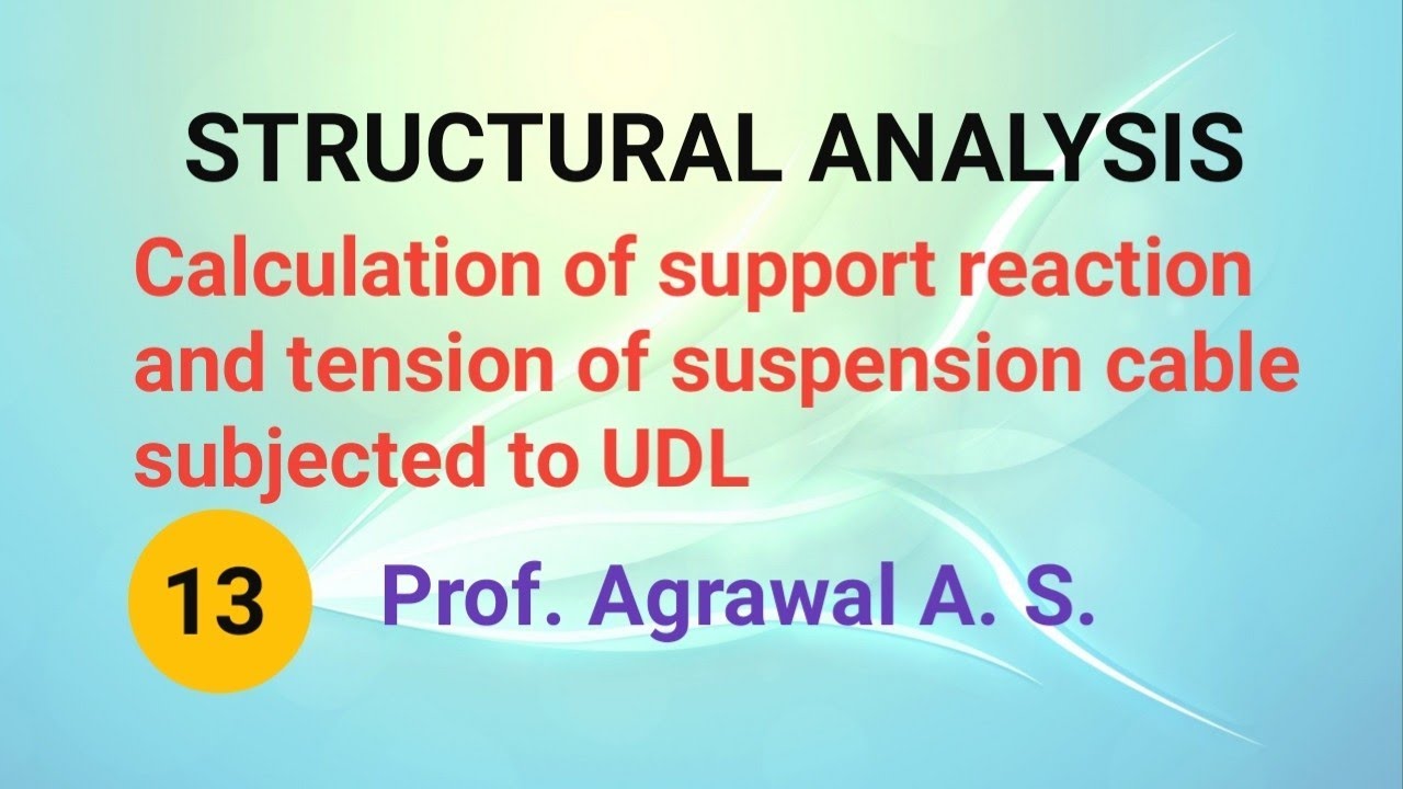 Lect-108 Analysis of Suspension cable subjected to UDL