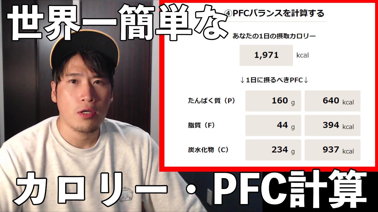 たぶん世界一簡単なカロリー計算、PFCバランス計算のやり方