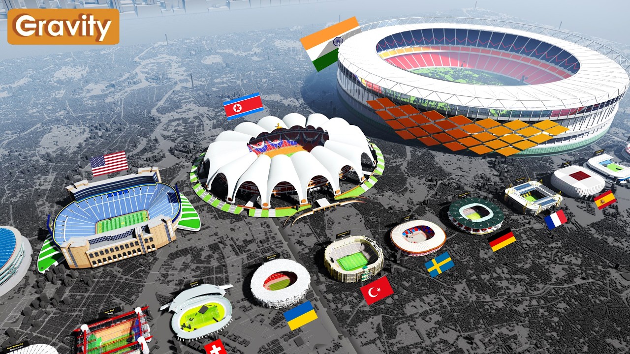 Biggest Stadium by Country