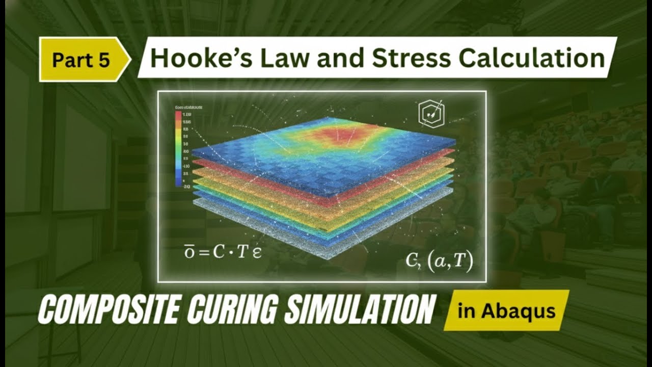 5- Stress Prediction Models in Composite Curing (Abaqus Simulation)
