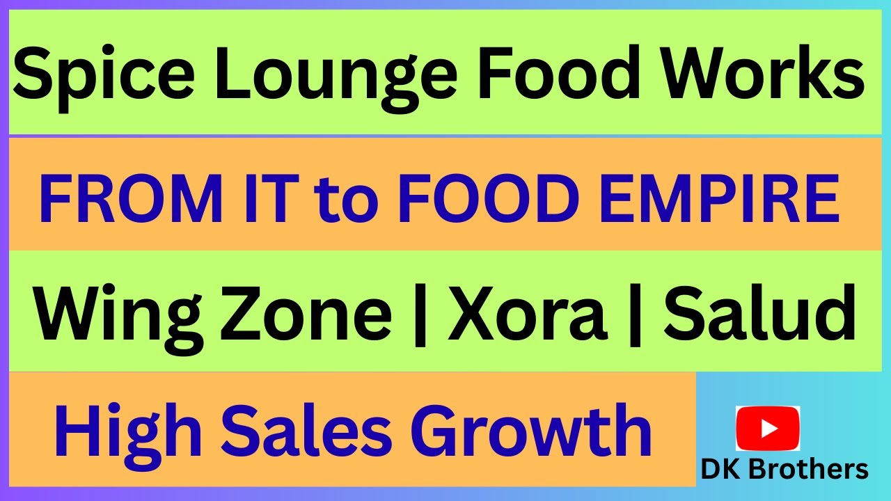 Spice Lounge Food Works Share Latest News |From IT Company to Food & Hospitality Giant |Growth Story