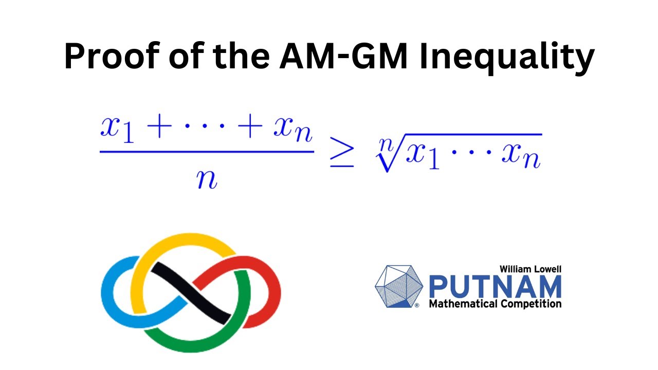 Proof of the AM-GM Inequality