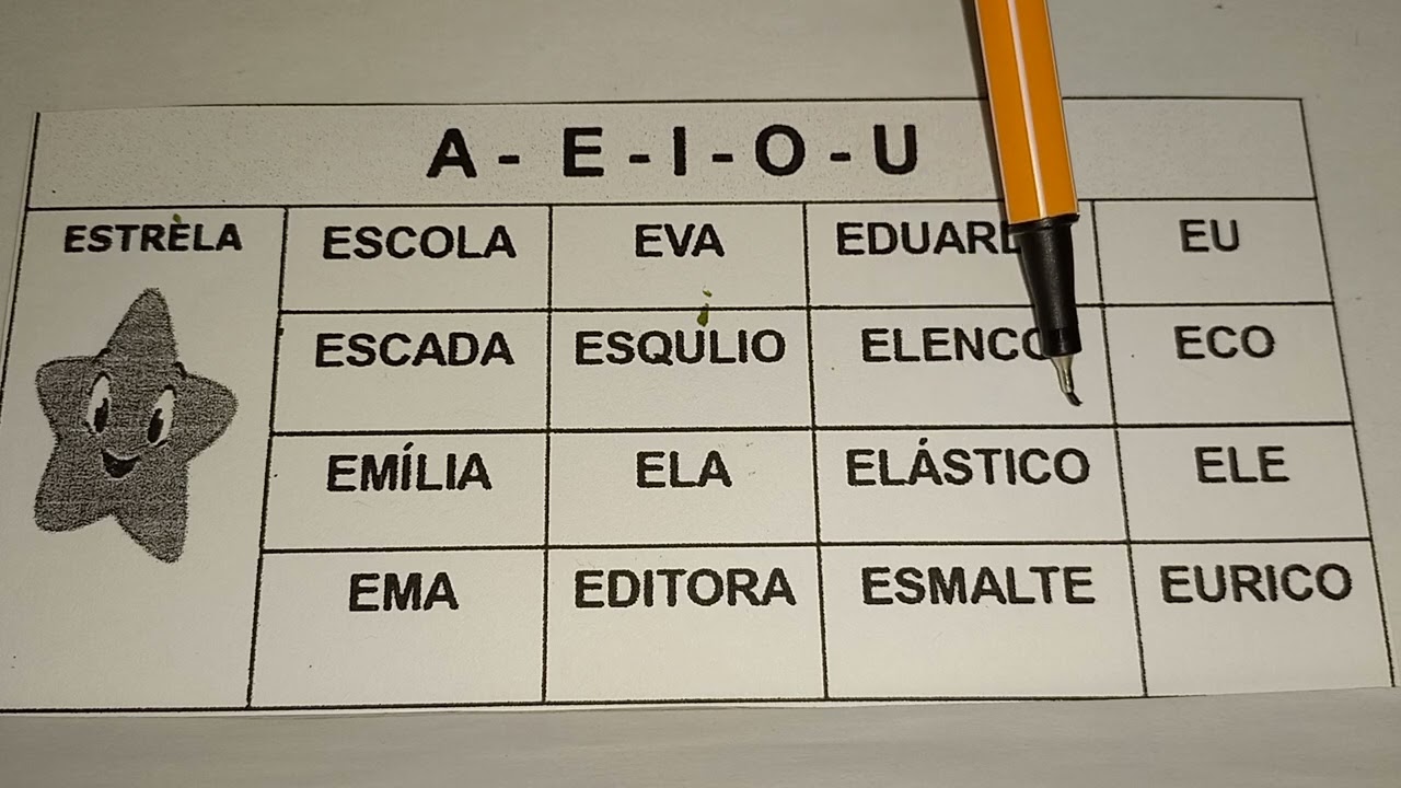 FICHA DE LEITURA COM PALAVRAS COMEÇADAS EM E..