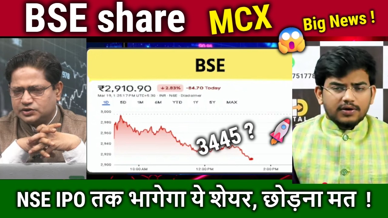BSE share latest news,Buy or sell ? BSE,mcx Analysis,CDSL,BSE LTD share news,Target 2026,NSE IPO