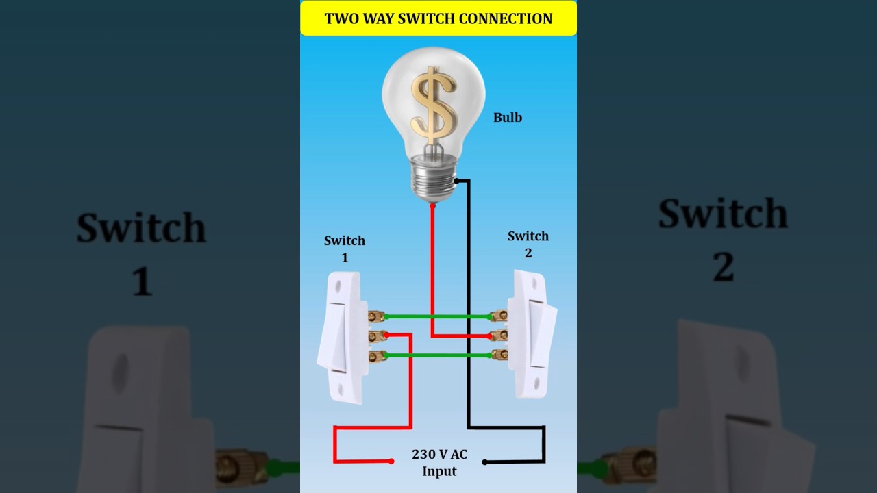 Two Way Switch Connection | Control One Bulb with Two Switches🔥#shorts #electricedison #diy #circuit