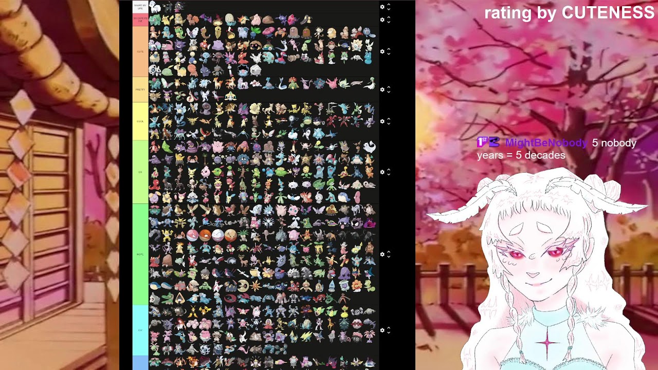 POKEMON TIER LIST - gotta rate 'em all !! [pt 2]