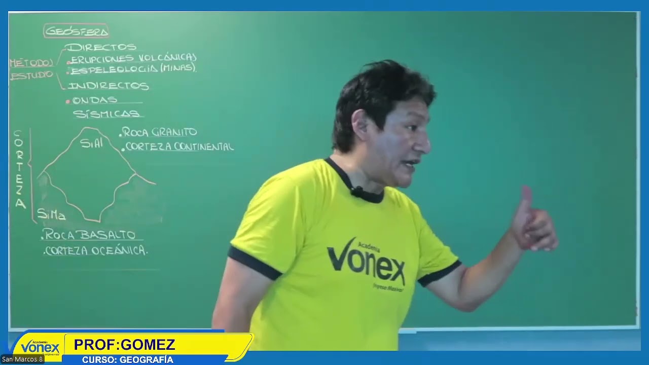 🗺️ GEOGRAFÍA | 🔴 FEEDBACK: GEÓSFERA, GEODINÁMICA INTERNA Y EXTERNA - Semana 08 | Ciclo Anual 2026