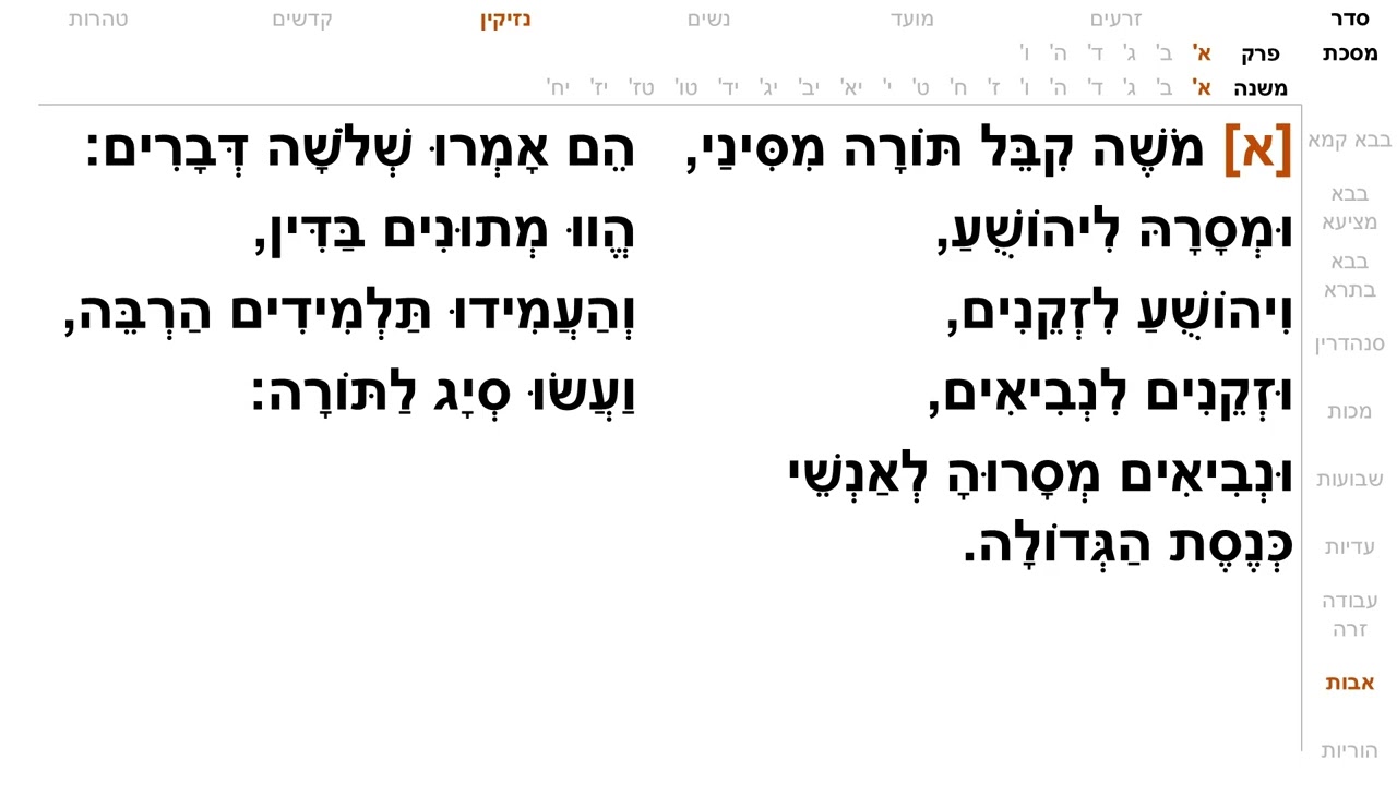 מסכת אבות 1 משנה יומית