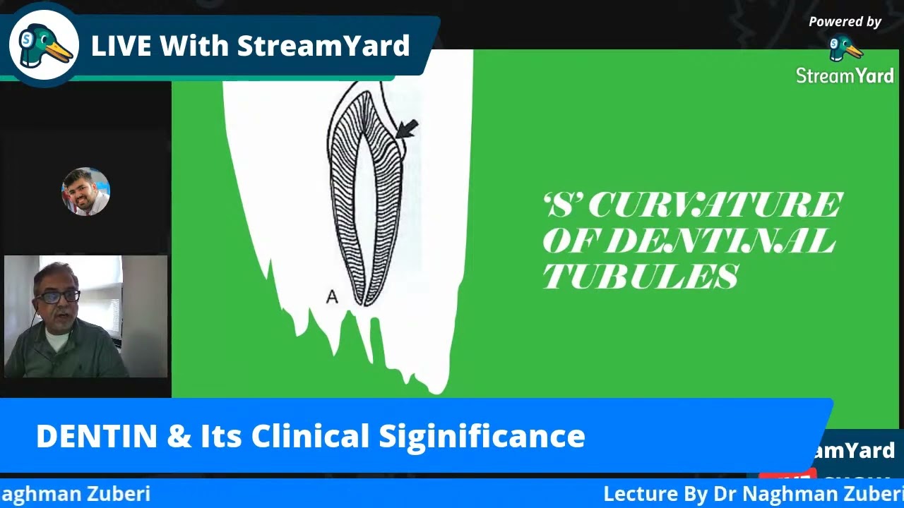 Dentin and It's Clinical Significance | Lecture By Dr. Naghman Zuberi