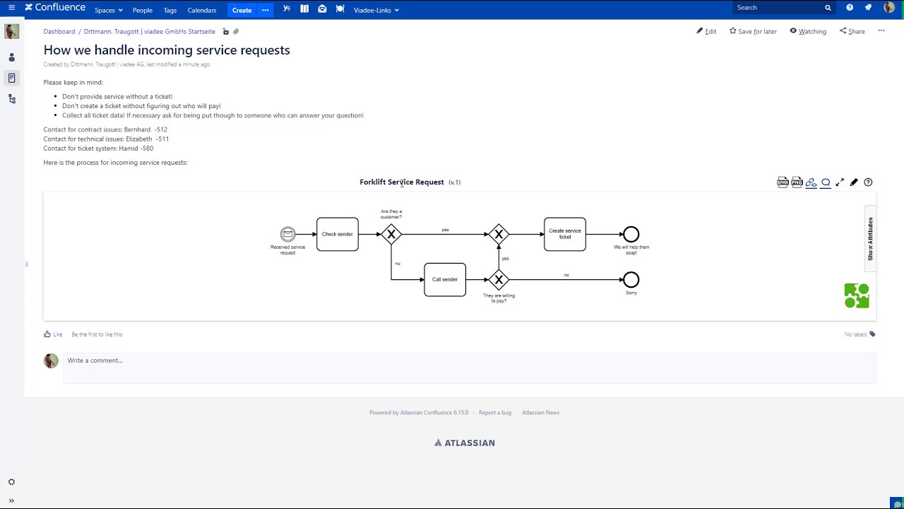 BPMN-MODELER FOR CONFLUENCE - Rename Process Models
