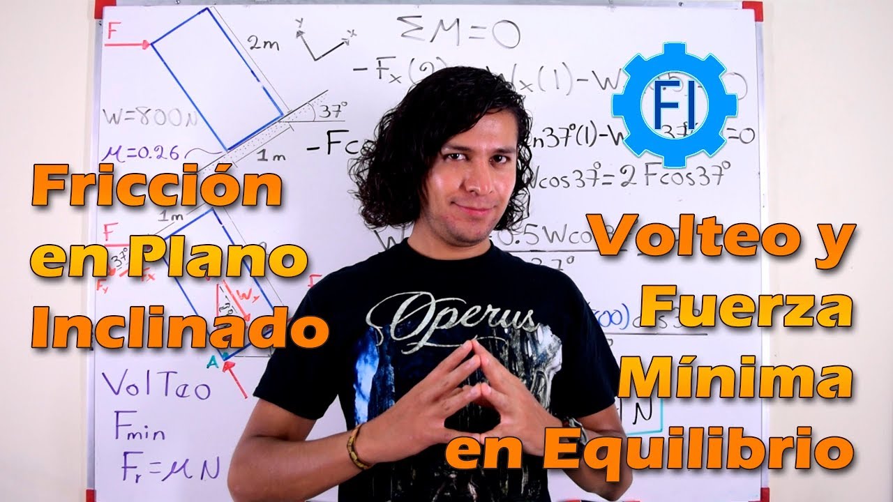 Fricción y Volteo en Plano Inclinado, Fuerza Mínima - Salvador FI