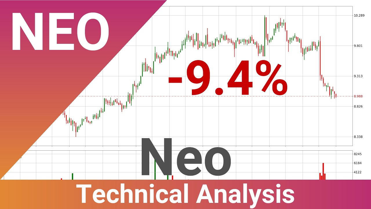 Neo Price Down With 9.4% 🔥. What Now With NEOUSD?? | FAST&CLEAR | 13.Sep.2022
