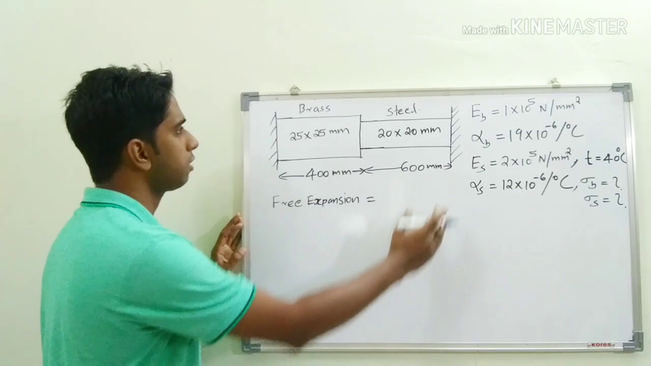 Concept of thermal stresses | KTU question solved