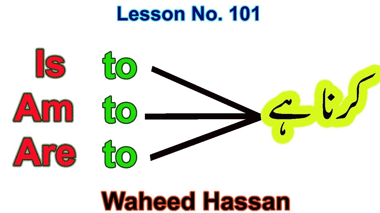 Use of 