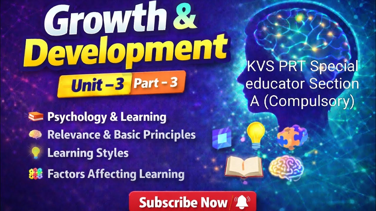 Unit3 Psychology & Learning, relevance, basic principles, learning styles,factors affecting learning