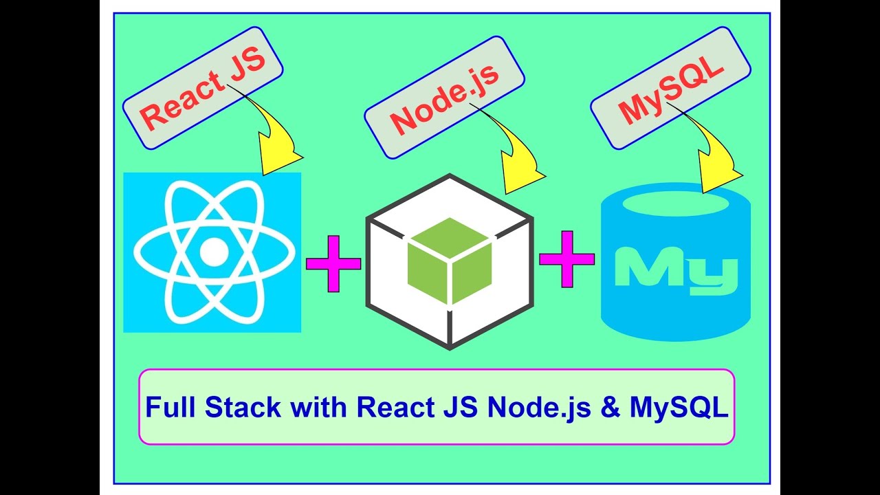 Full Stack + React + Node.js + MySQL