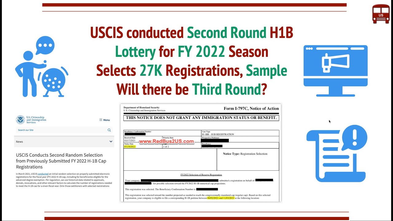H1B Visa FY 2022 Second Round Lottery Results - 27K Selected, Third Round ? Analysis, News