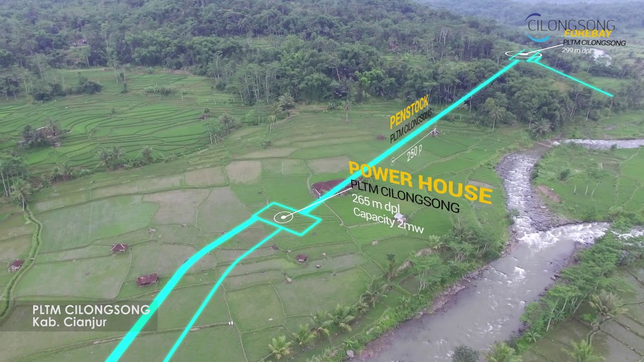 Pembangkit Listrik Tenaga Minihydro (PLTM) CILONGSONG - Sungai Cibuni - Dusun Gelarpadang