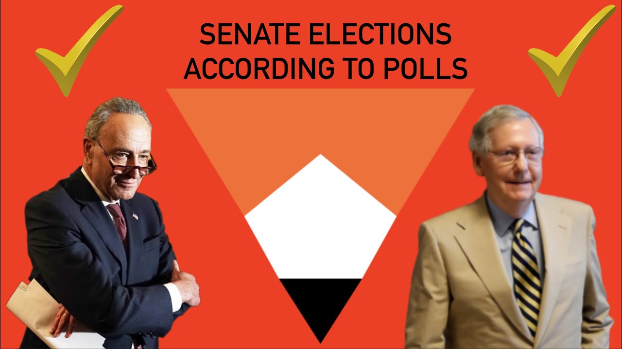 The 2020 Senate Elections According to Polling Data