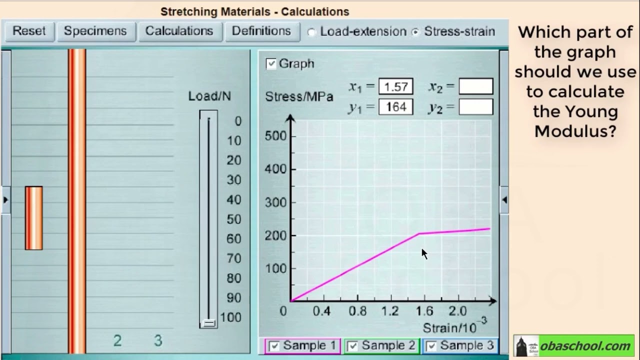 Materials - 1.23 Deformation of Solids - Calculating Young Modulus for Copper
