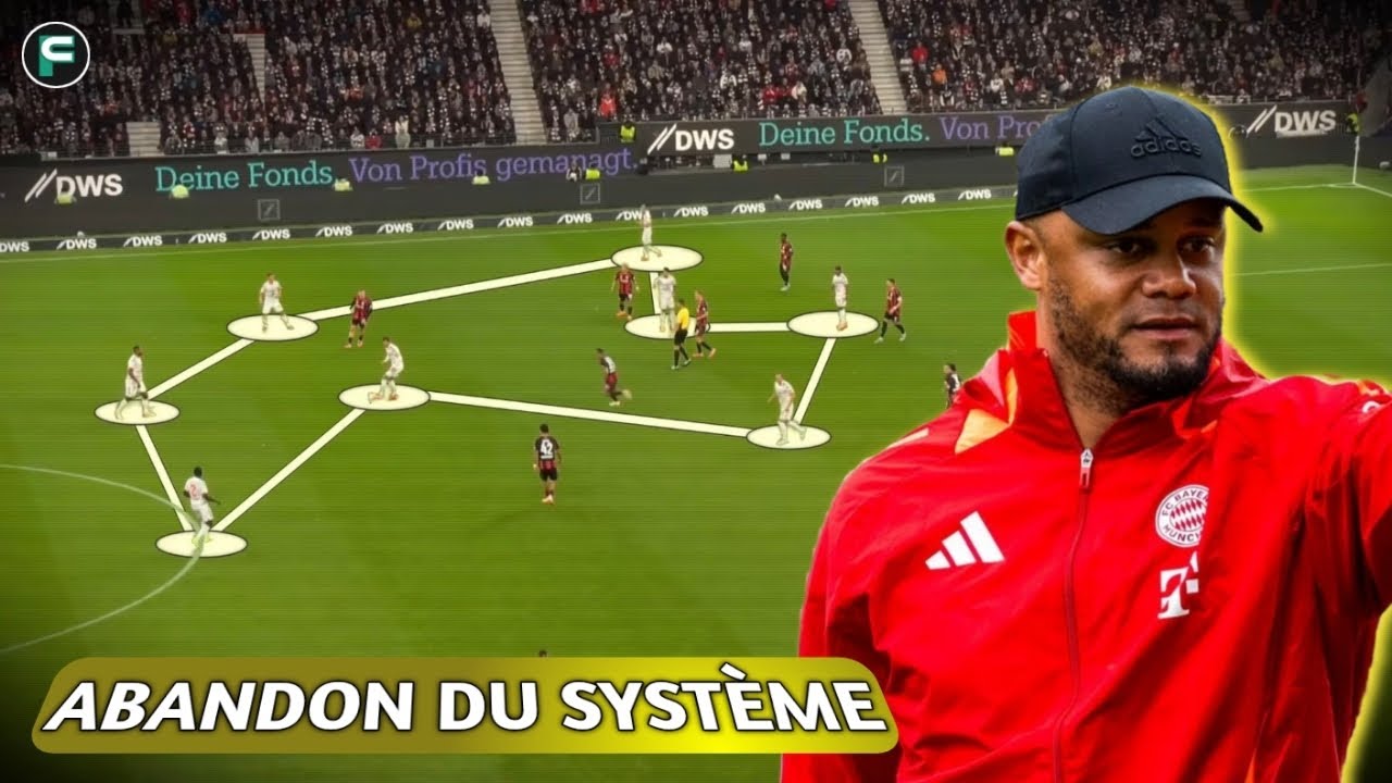 🤔 Pourquoi le Relationisme est le FUTUR du football ?