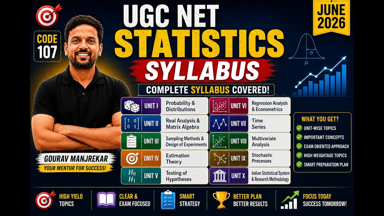 UGC NET Statistics 2026 Paper II Strategy | Unit-wise Breakdown & Marks
