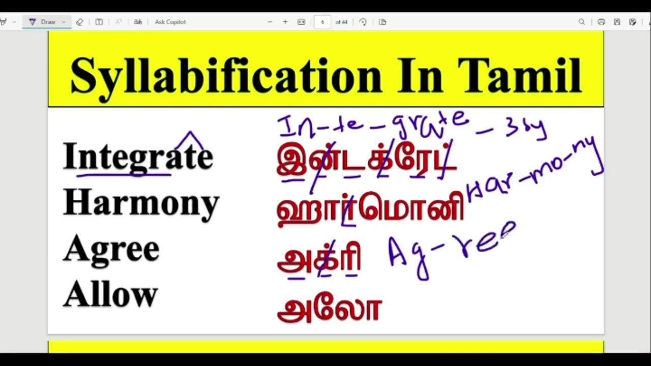 How to Read English Words with Sounds| English Padippathu Eppadi lexplain in tamil