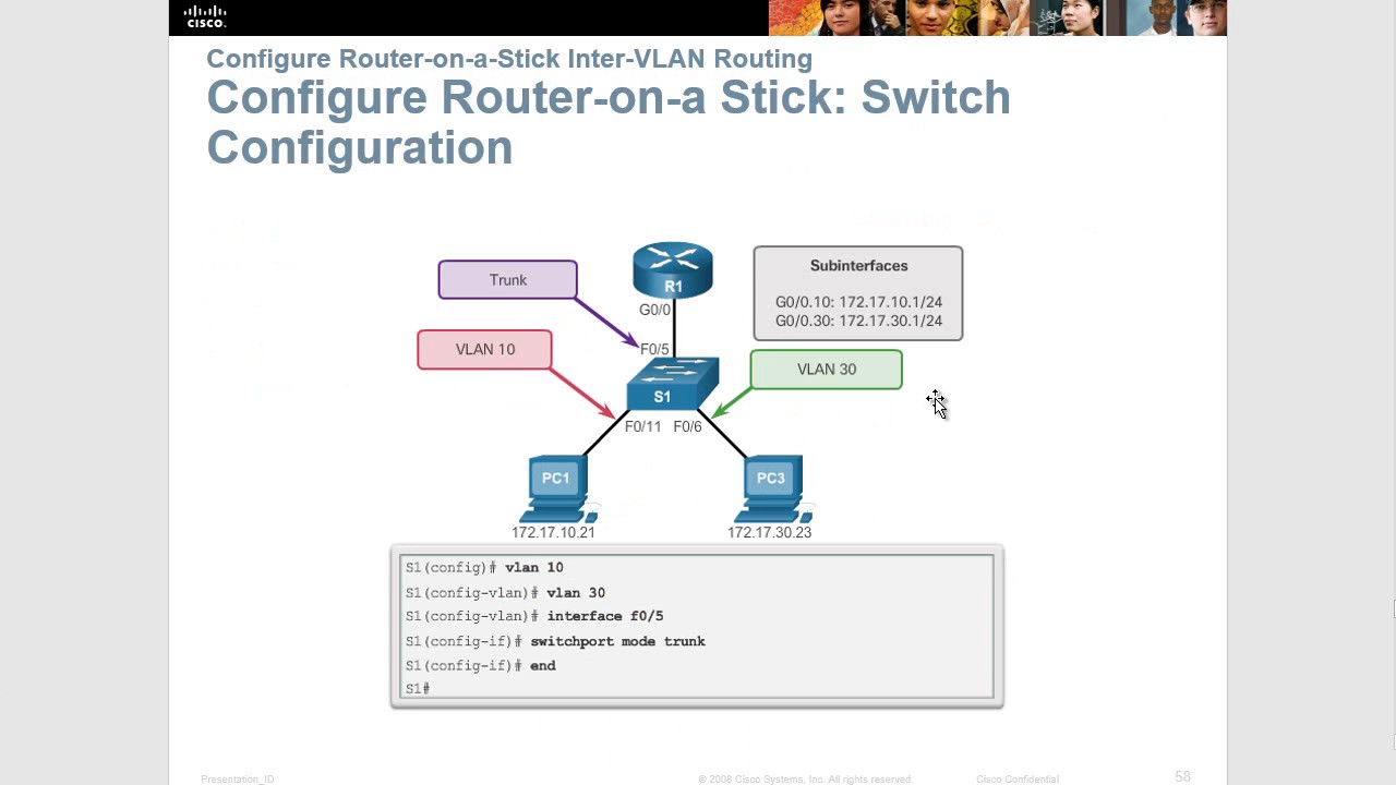 CCNA 2 Chapter 6: VLANs Part 2