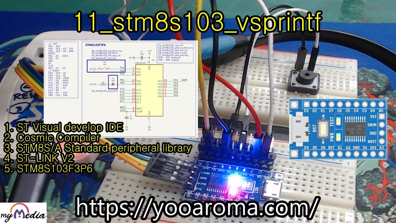 11 stm8s103 vsprintf