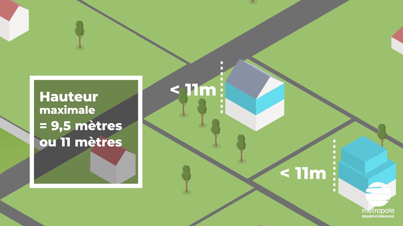 PLU : Comprendre les règles de la zone UBB en 4 minutes