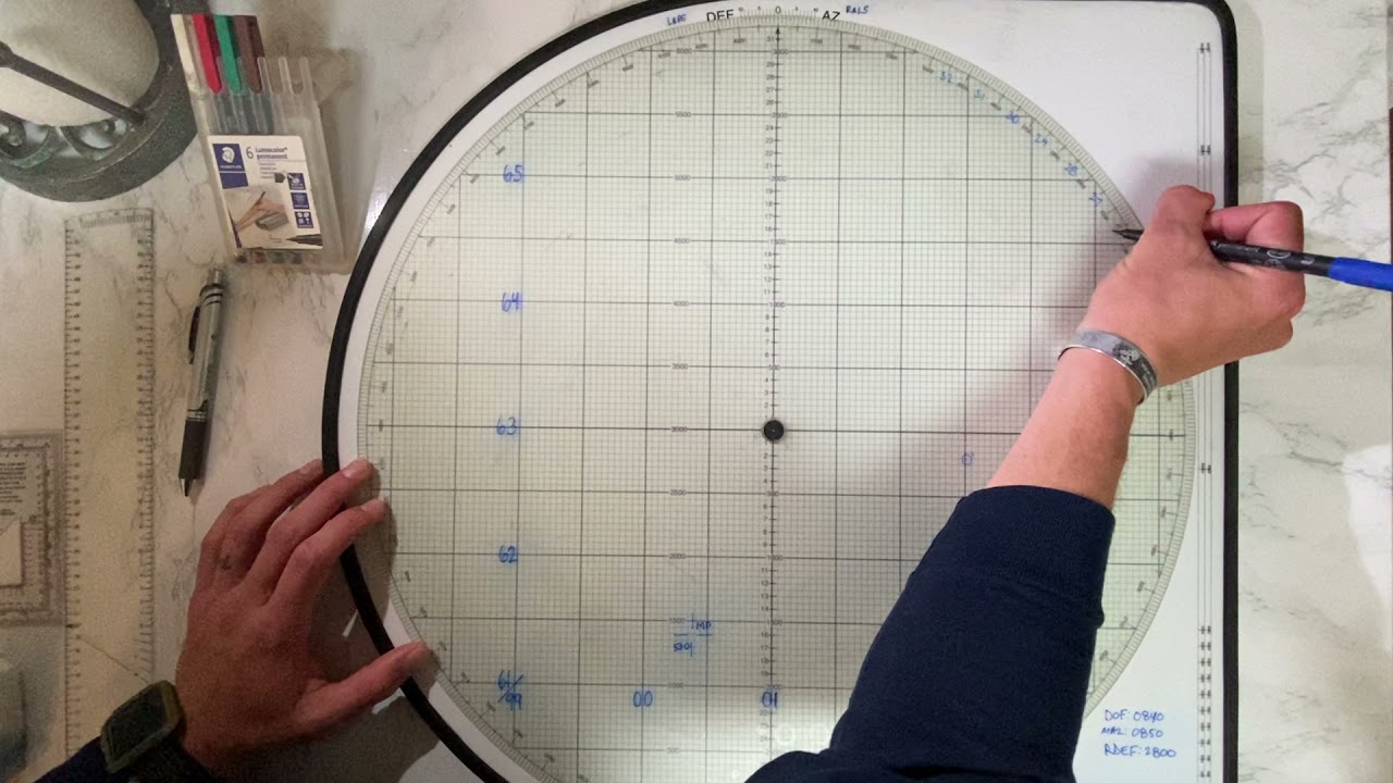 Modified Observed Firing Chart: Grid