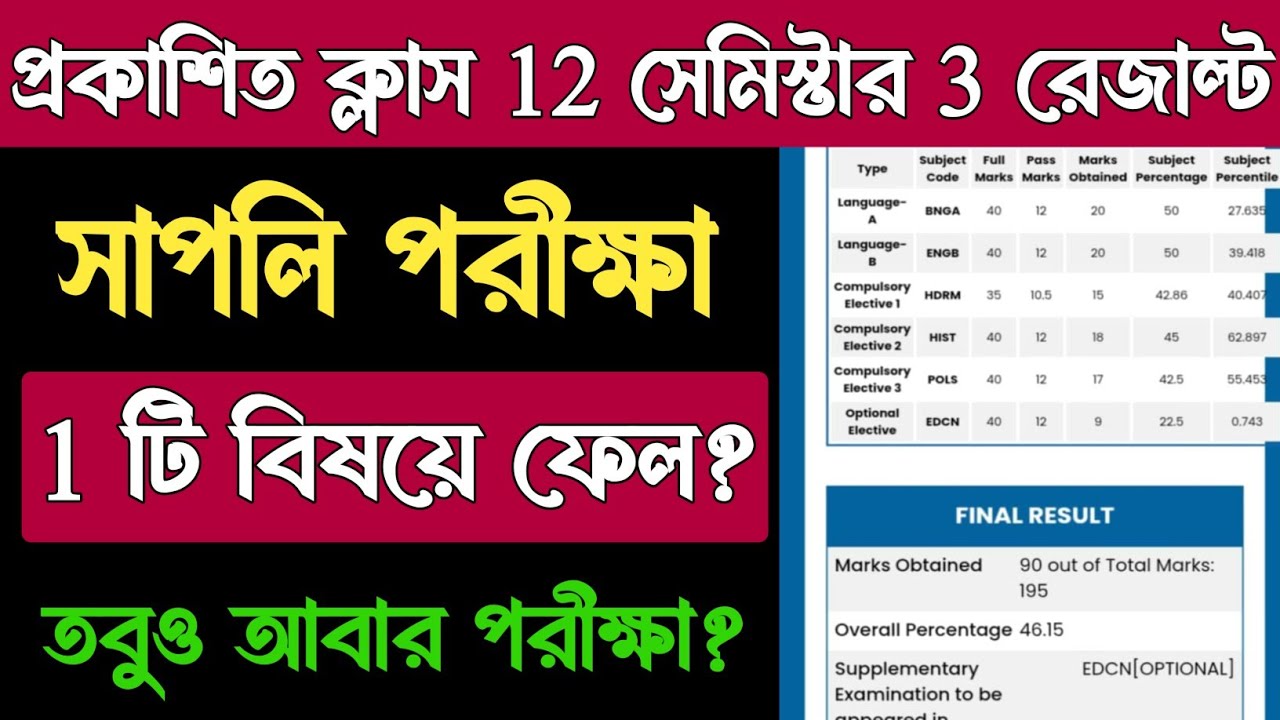 Class 12 Semester 3 Result 2025 Supplimentary Exam | Wbchse HS 3rd Semester Supply Exam Ki Dite Hobe