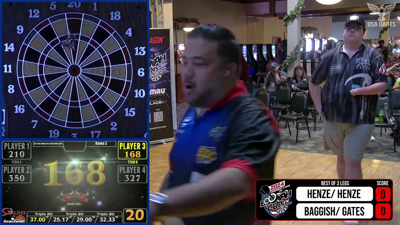 Saturday Doubles | Booyah Cup & Darkhorse Classic | Sturtevant, WI