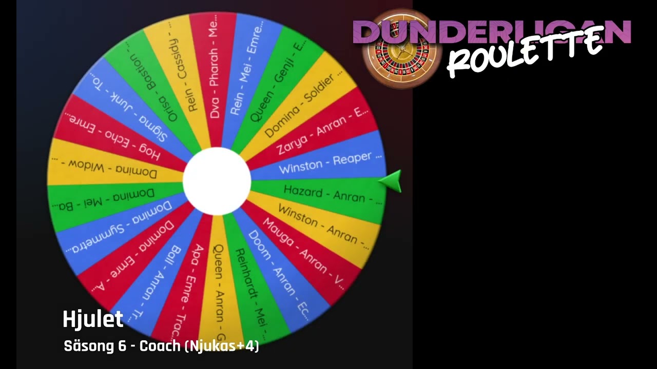 Dunderligan Roulette [inför Säsong 8, 22-02-2026]