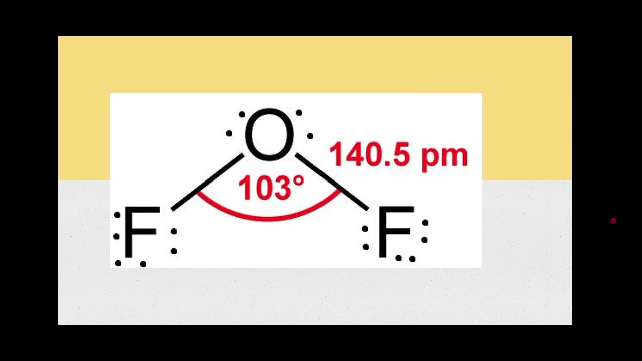 Valence /oxidation number 