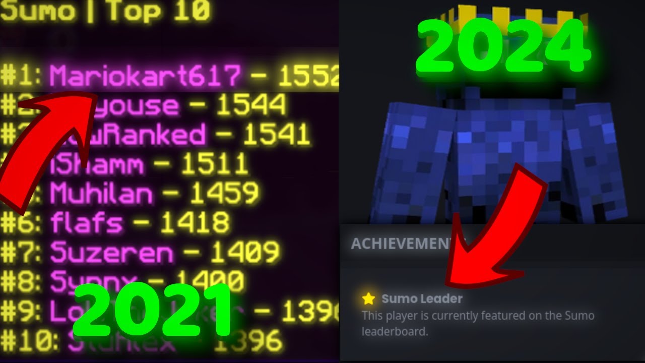sumo leaderboards.