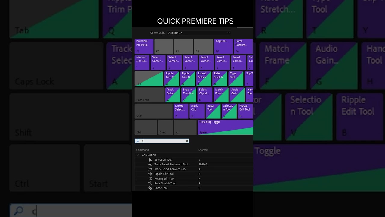 Советы по Premiere Pro, которые должен знать каждый монтажер: Пользовательские сочетания клавиш |...