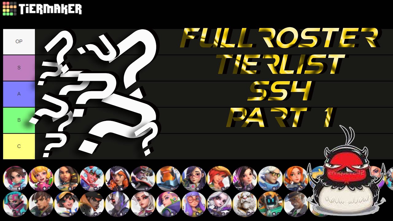 The FULL ROSTER TIERLIST for T3 Arena SS4 is Finally Here!! - Part 1 of 2!