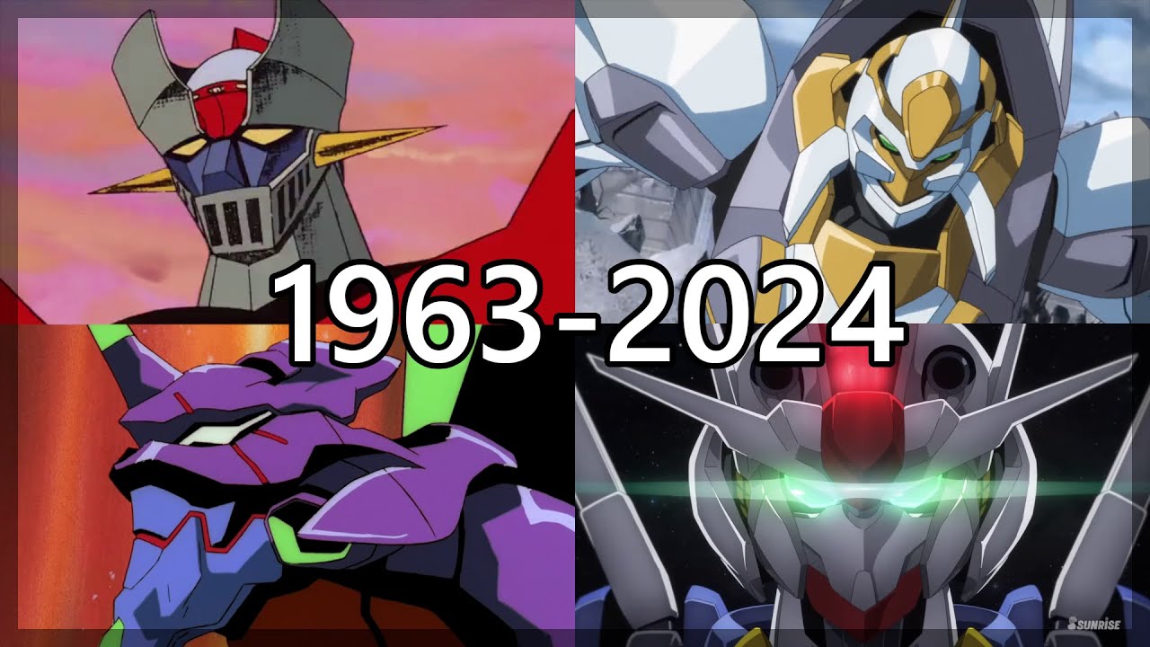 Evolution of Robot/Mecha Anime Openings (1963 - 2024)