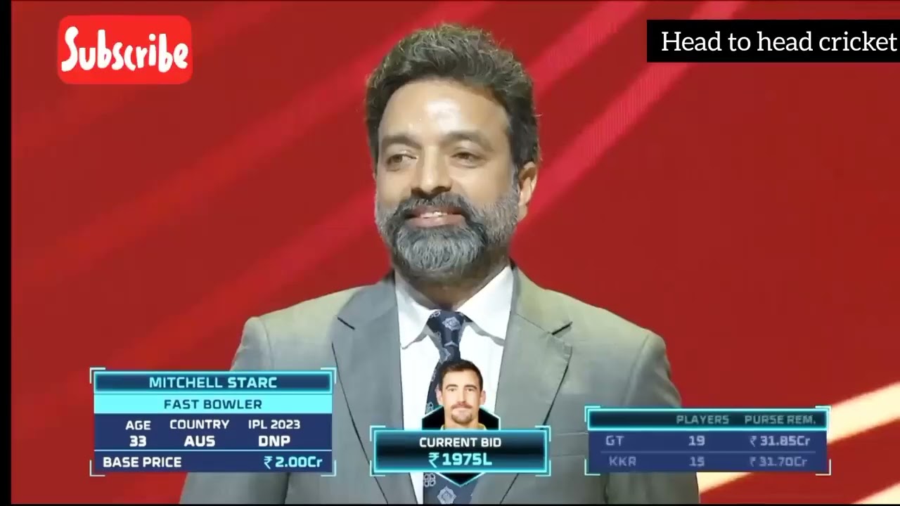 IPL Auction 2024 - Mitchell Starc 24.5 Crores | IPL