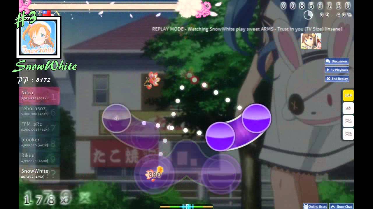 Osu! Top 10 Performance Players 2 (June 28. 2014)