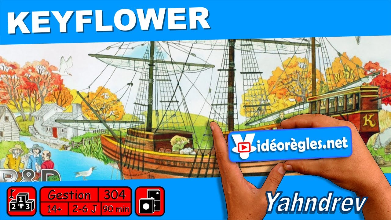La vidéorègle du jeu de société 