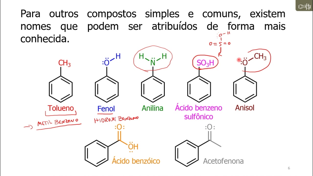 Introdução aos Compostos Aromáticos - Nomenclatura, Propriedades de Regra de Huckel